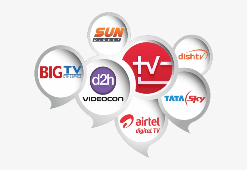 DTH Recharge